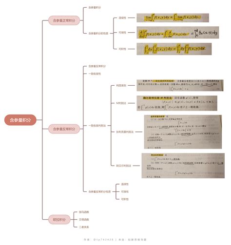 斷命之王|第15章 ，突破命泉